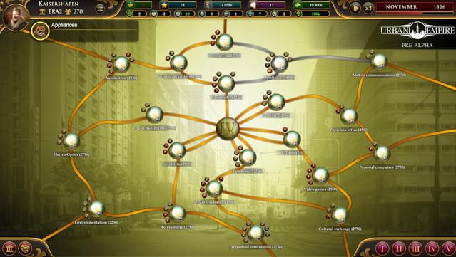 Urban Empire Gameplay Screenshot