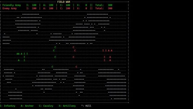 Khaldun: Text Based Strategy Gameplay Screenshot